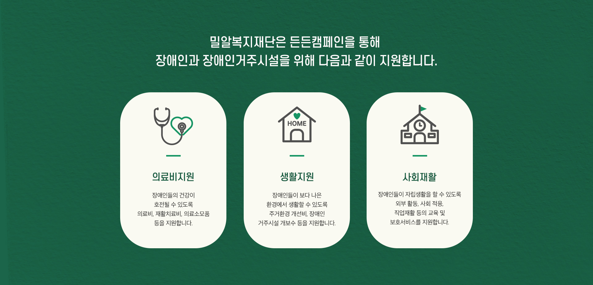 밀알복지재단은 든든캠페인을 통해 
장애인과 장애인거주시설을 위해 다음과 같이 지원합니다. 